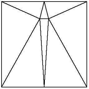 Osmice ostrých trojúhelníků, zdroj: stetson.edu