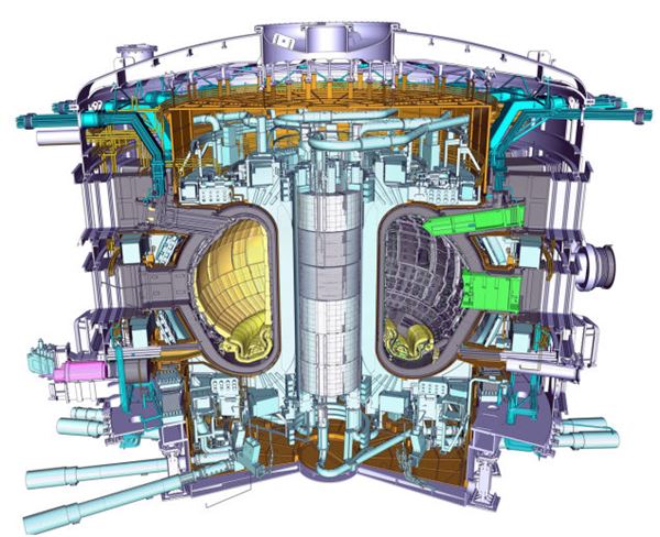Mezinárodní termojaderný experimentální reaktor postavený na tradičním sovětském designu, gigantické zařízení, které se v současné době staví ve Francii.