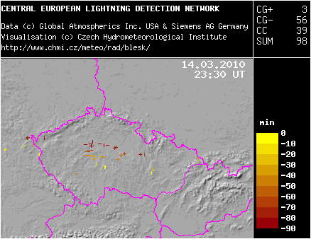 Ladislav Metelka Nazory Aktualne Cz