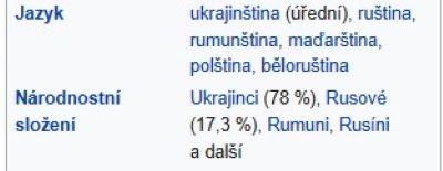 Zdroj: Česká wikipedie